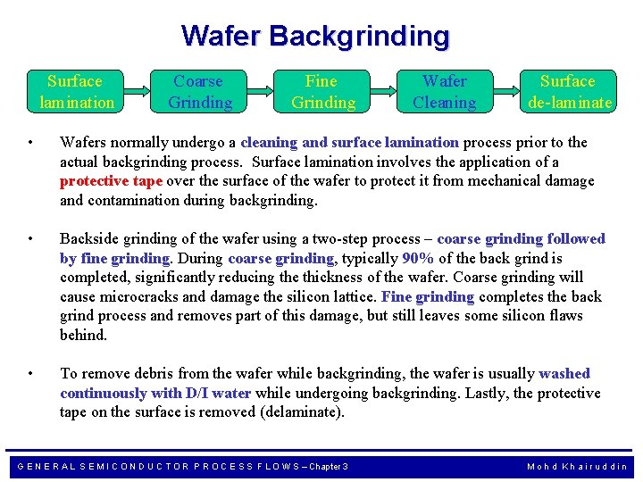 Wafer Backgrinding Surface lamination Coarse Grinding Fine Grinding Wafer Cleaning Surface de-laminate • Wafers