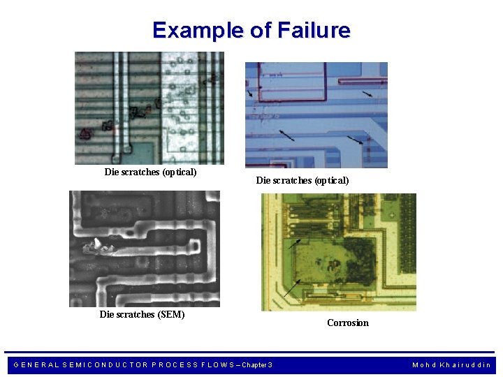 Example of Failure Die scratches (optical) Die scratches (SEM) G E N E R