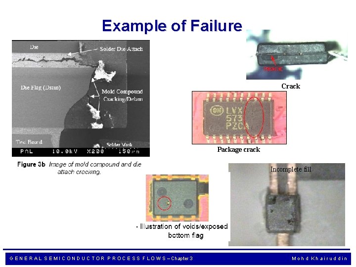 Example of Failure Crack Package crack Incomplete fill G E N E R A