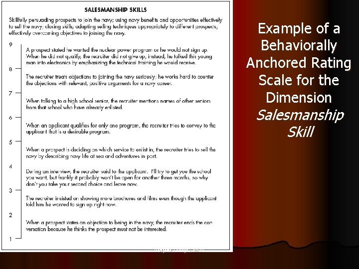 Example of a Behaviorally Anchored Rating Scale for the Dimension Salesmanship Skill Ranjana Dureja