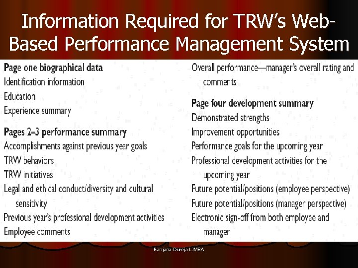 Information Required for TRW’s Web. Based Performance Management System Ranjana Dureja LJMBA 