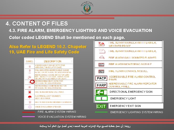 4. CONTENT OF FILES 4. 3. FIRE ALARM, EMERGENCY LIGHTING AND VOICE EVACUATION Color