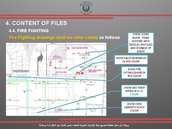 4. CONTENT OF FILES 4. 4. FIRE FIGHTING SHOW CLEAN AGENT, FOAM SYSTEMS WITH