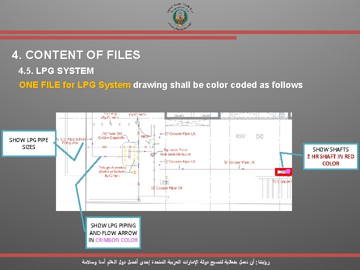4. CONTENT OF FILES 4. 5. LPG SYSTEM ONE FILE for LPG System drawing