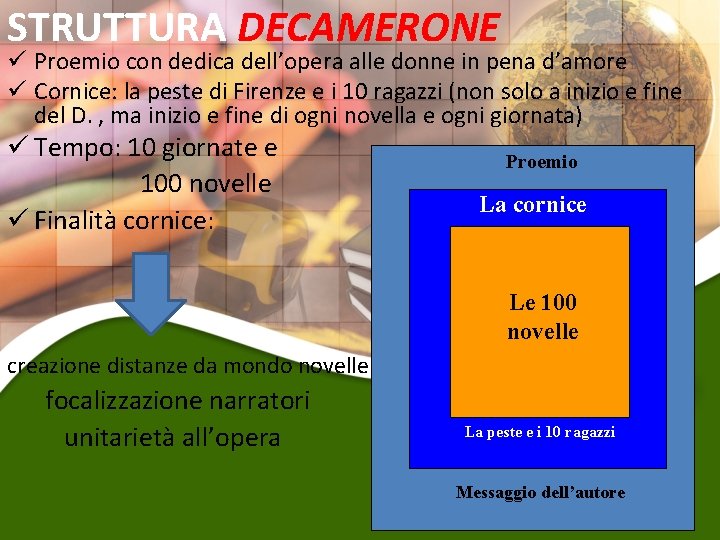 STRUTTURA DECAMERONE ü Proemio con dedica dell’opera alle donne in pena d’amore ü Cornice: