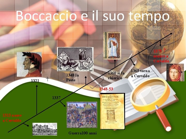 Boccaccio e il suo tempo 1375 muore a Certaldo 1348 la Peste 1321 1360