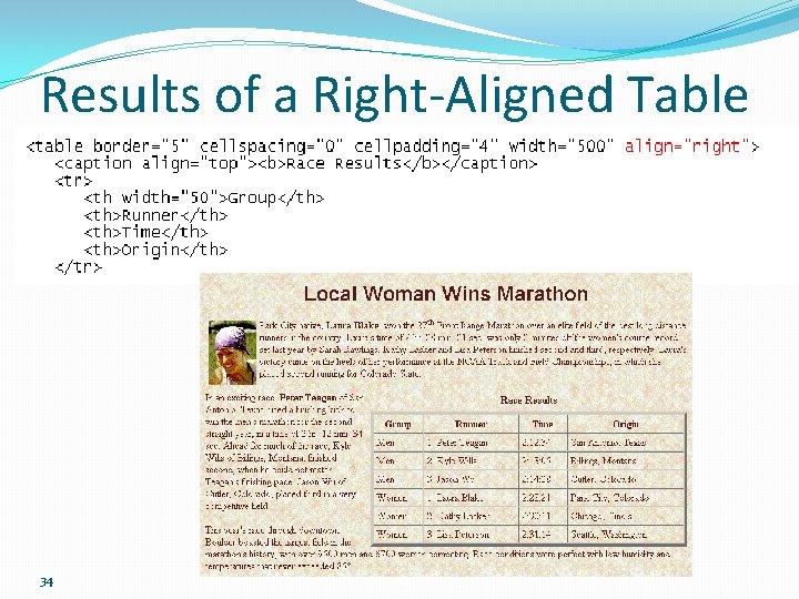 Results of a Right-Aligned Table 34 