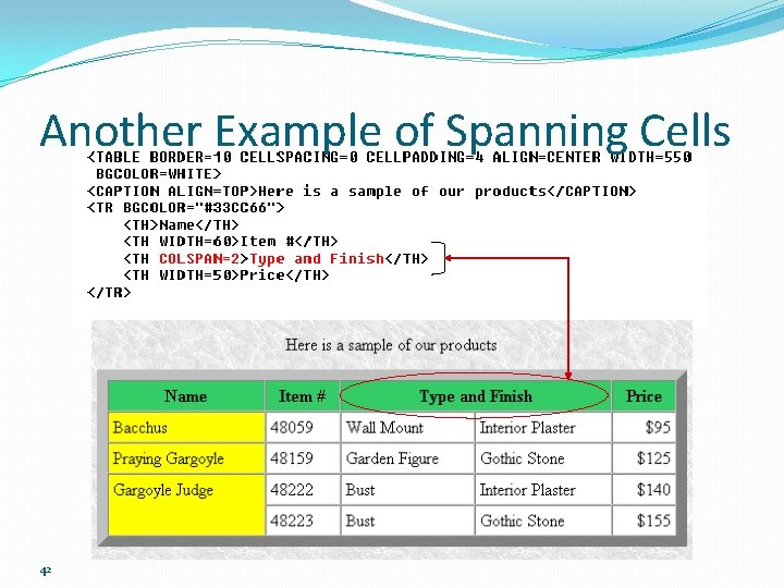 Another Example of Spanning Cells 42 