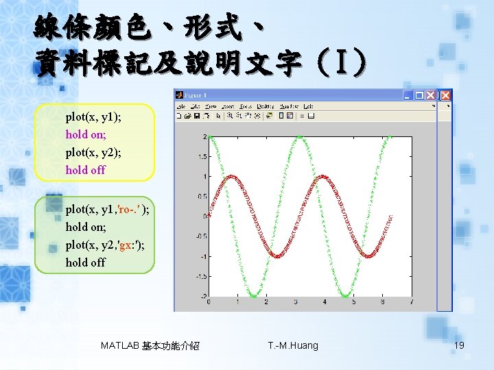 線條顏色、形式、 資料標記及說明文字（I） plot(x, y 1); hold on; plot(x, y 2); hold off plot(x, y