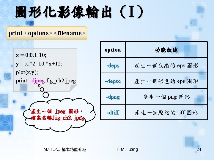 圖形化影像輸出（I） print <options> <filename> x = 0: 0. 1: 10; y = x. ^2–