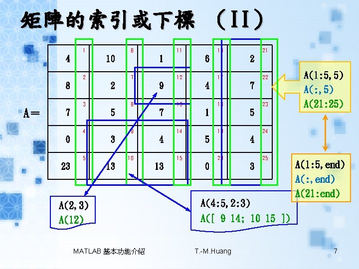 矩陣的索引或下標 （II） 1 4 6 10 2 8 1 7 2 3 A＝ 7