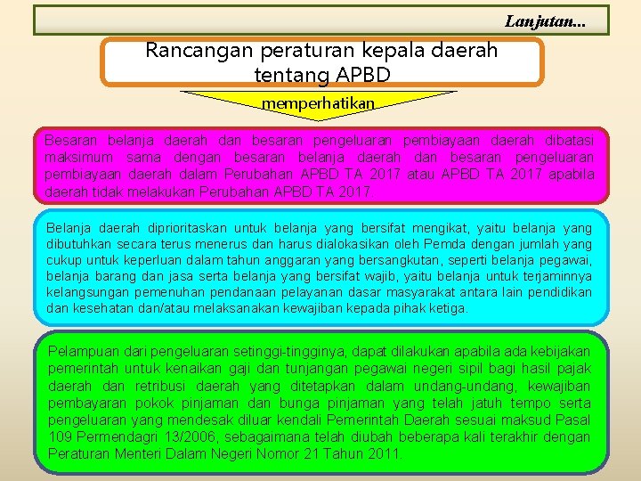 Lanjutan. . . Rancangan peraturan kepala daerah tentang APBD memperhatikan Besaran belanja daerah dan