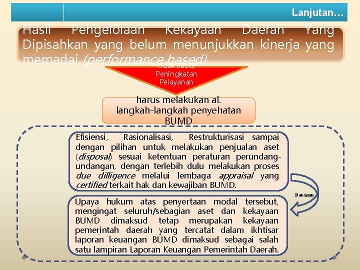 Lanjutan… Hasil Pengelolaan Kekayaan Daerah Yang Dipisahkan yang belum menunjukkan kinerja yang memadai (performance.