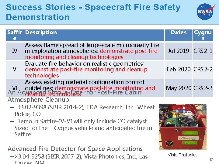 Success Stories - Spacecraft Fire Safety Demonstration Saffir Description e Assess flame spread of