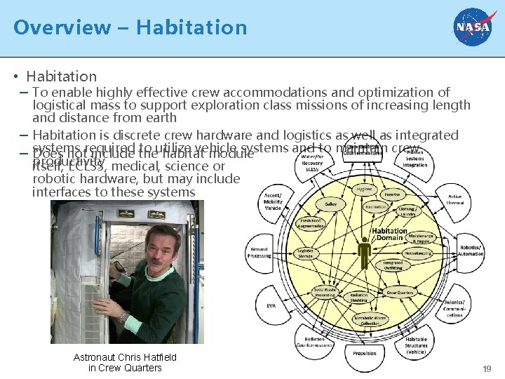 Overview – Habitation • Habitation – To enable highly effective crew accommodations and optimization