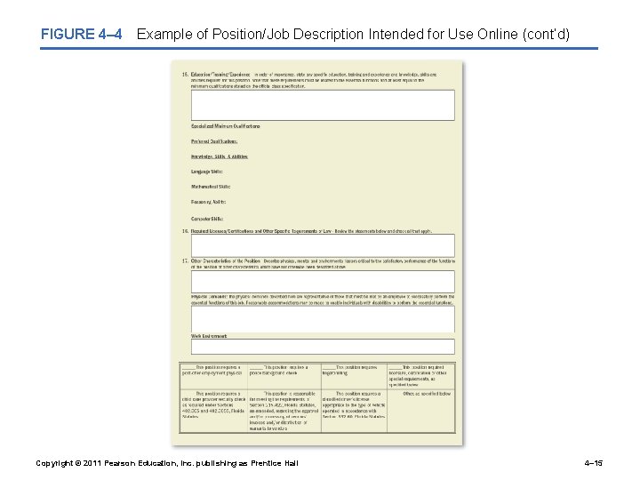 FIGURE 4– 4 Example of Position/Job Description Intended for Use Online (cont’d) Copyright ©