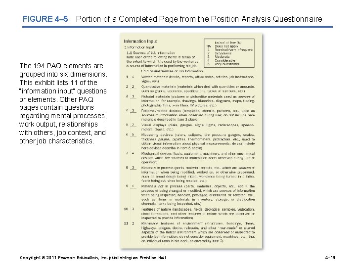 FIGURE 4– 5 Portion of a Completed Page from the Position Analysis Questionnaire The