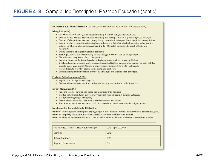 FIGURE 4– 8 Sample Job Description, Pearson Education (cont’d) Copyright © 2011 Pearson Education,