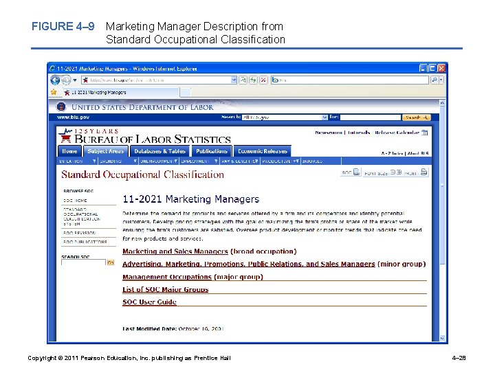 FIGURE 4– 9 Marketing Manager Description from Standard Occupational Classification Copyright © 2011 Pearson