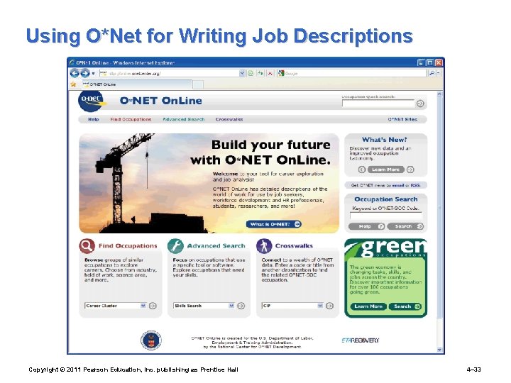 Using O*Net for Writing Job Descriptions Copyright © 2011 Pearson Education, Inc. publishing as