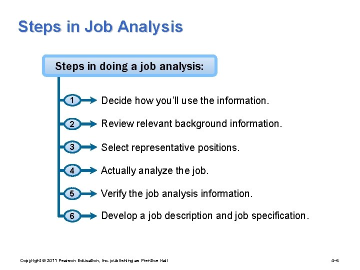 Steps in Job Analysis Steps in doing a job analysis: 1 Decide how you’ll