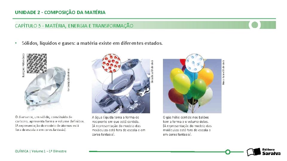 UNIDADE 2 - COMPOSIÇÃO DA MATÉRIA CAPÍTULO 5 - MATÉRIA, ENERGIA E TRANSFORMAÇÃO •