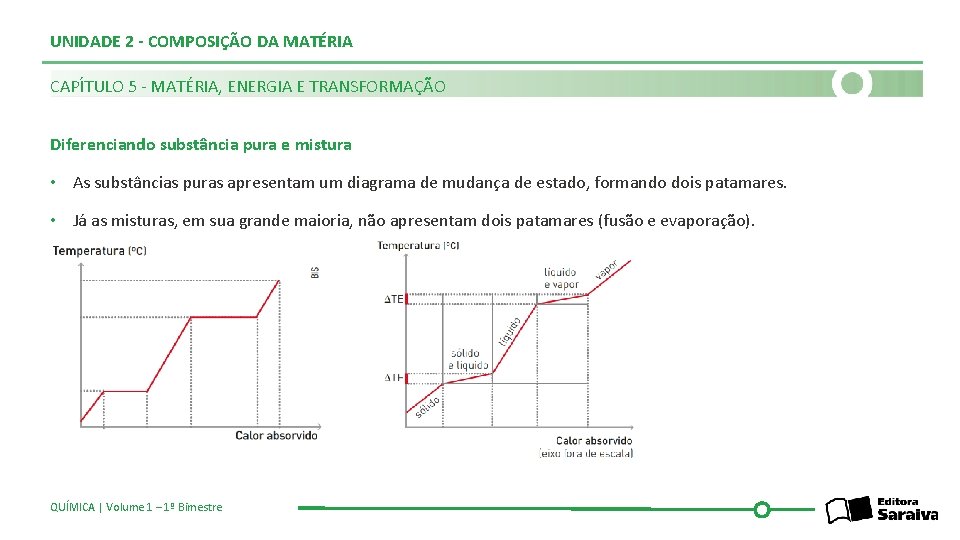 UNIDADE 2 - COMPOSIÇÃO DA MATÉRIA CAPÍTULO 5 - MATÉRIA, ENERGIA E TRANSFORMAÇÃO Diferenciando