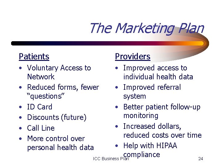 The Marketing Plan Patients Providers • Voluntary Access to Network • Reduced forms, fewer