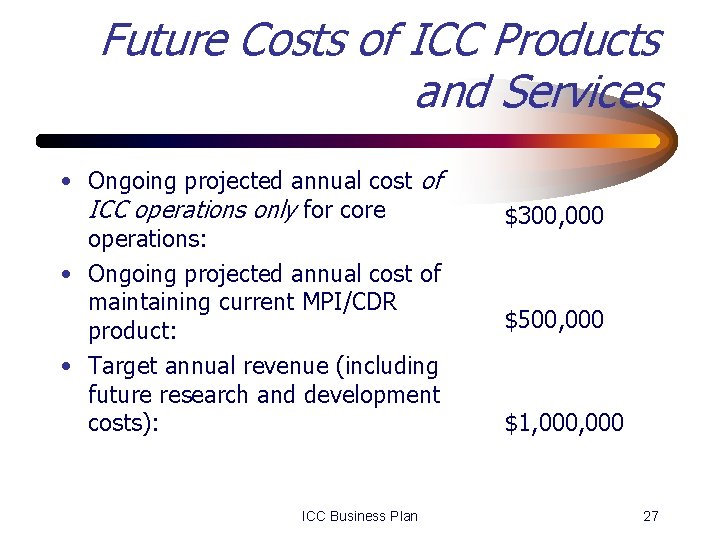 Future Costs of ICC Products and Services • Ongoing projected annual cost of ICC