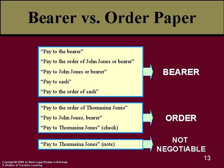 Bearer vs. Order Paper “Pay to the bearer” “Pay to the order of John