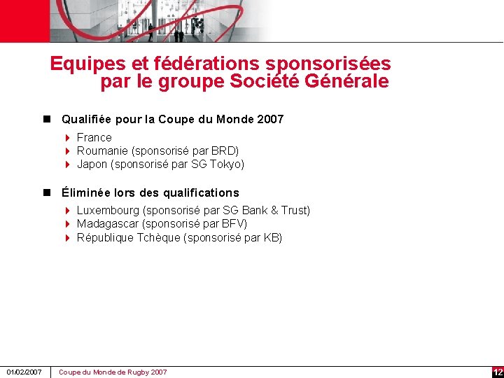 Equipes et fédérations sponsorisées par le groupe Société Générale n Qualifiée pour la Coupe