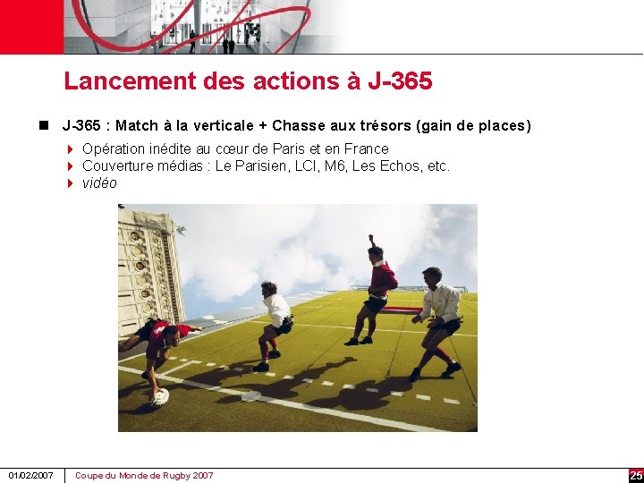 Lancement des actions à J-365 n J-365 : Match à la verticale + Chasse