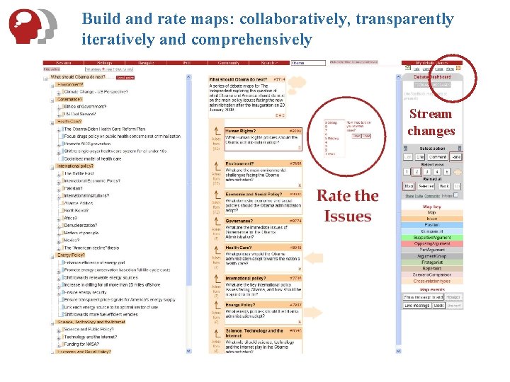 Build and rate maps: collaboratively, transparently iteratively and comprehensively Stream changes 
