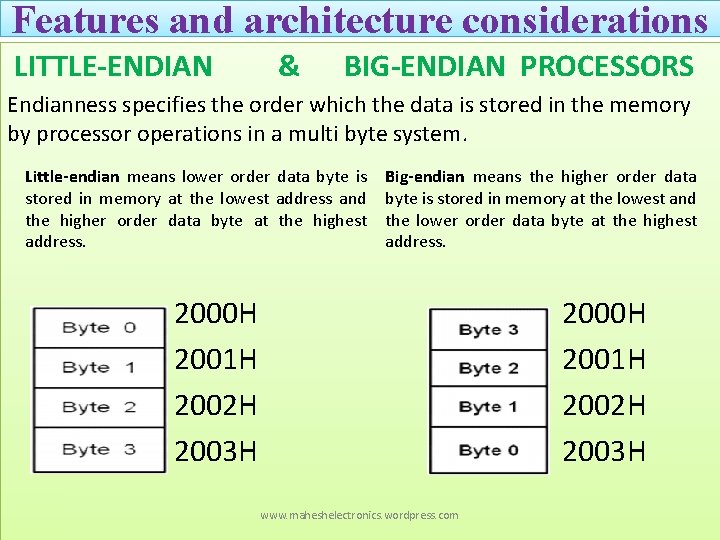 Features and architecture considerations LITTLE-ENDIAN & BIG-ENDIAN PROCESSORS Endianness specifies the order which the