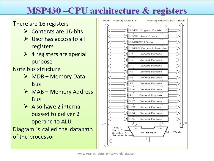 MSP 430 –CPU architecture & registers There are 16 registers Ø Contents are 16