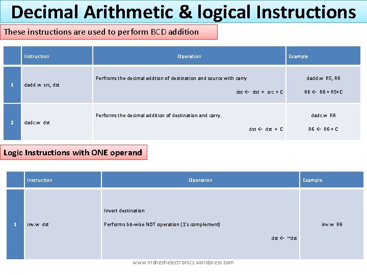 Decimal Arithmetic & logical Instructions These instructions are used to perform BCD addition Instruction