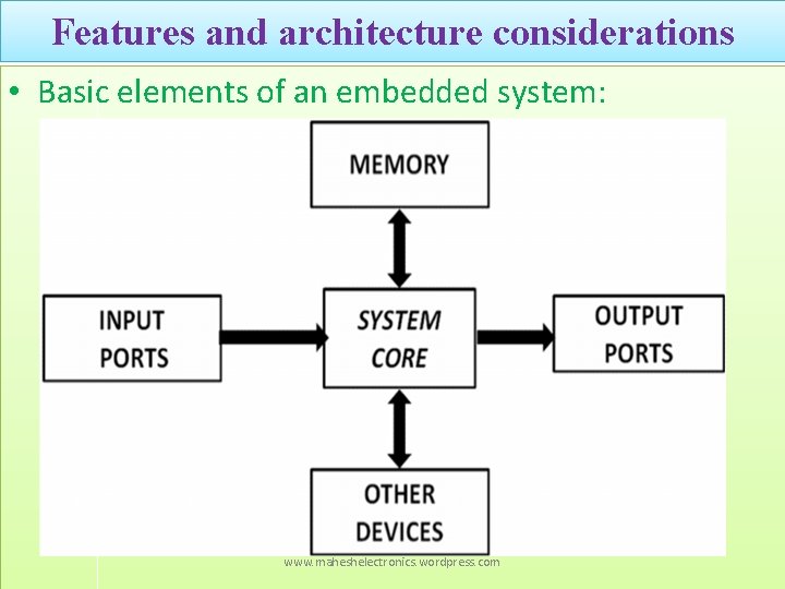 Features and architecture considerations • Basic elements of an embedded system: www. maheshelectronics. wordpress.
