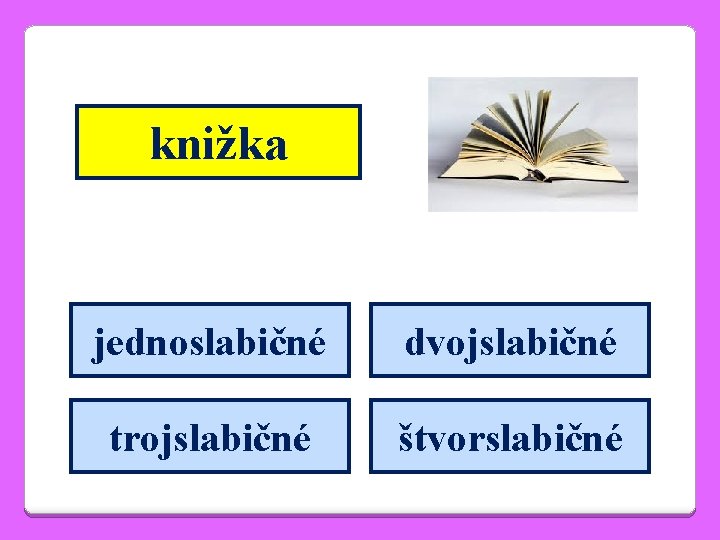 knižka jednoslabičné dvojslabičné trojslabičné štvorslabičné 