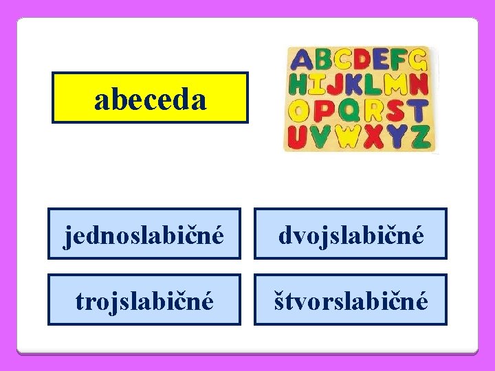 abeceda jednoslabičné dvojslabičné trojslabičné štvorslabičné 