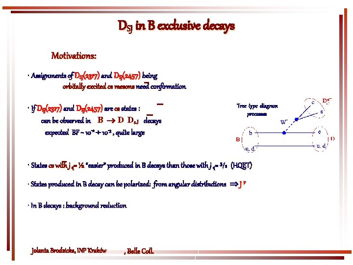 DSJ in B exclusive decays Motivations: • Assignments of DSJ(2317) and DSJ(2457) being orbitally
