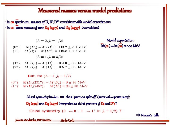 Measured masses versus model predictions • In cu spectrum: masses of D, D** consistent