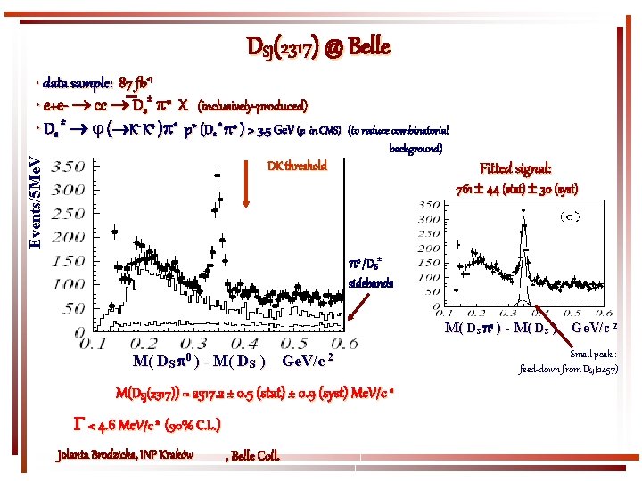 DSJ(2317) @ Belle • data sample: 87 fb-1 Events/5 Me. V • e+e- cc