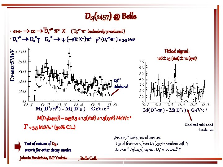 DSJ(2457) @ Belle • e+e- cc Ds* 0 X ( Ds*± 0 inclusively produced