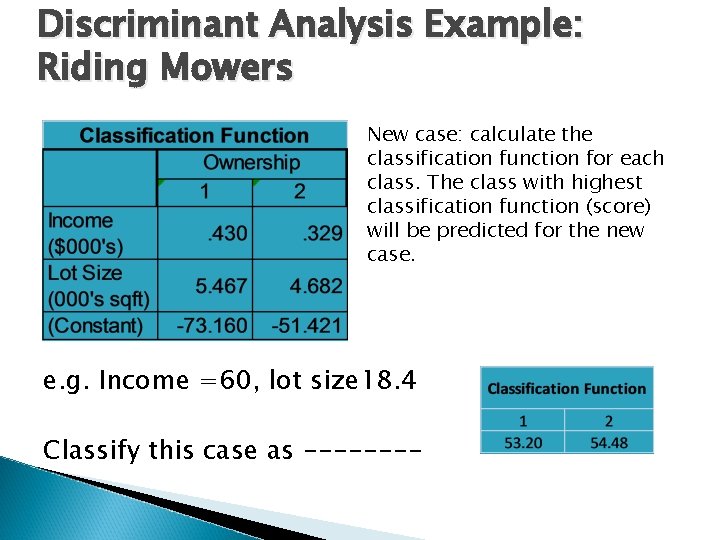 Discriminant Analysis Example: Riding Mowers New case: calculate the classification function for each class.