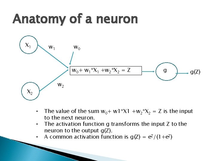 Anatomy of a neuron X 1 w 0 w 0+ w 1*X 1 +w
