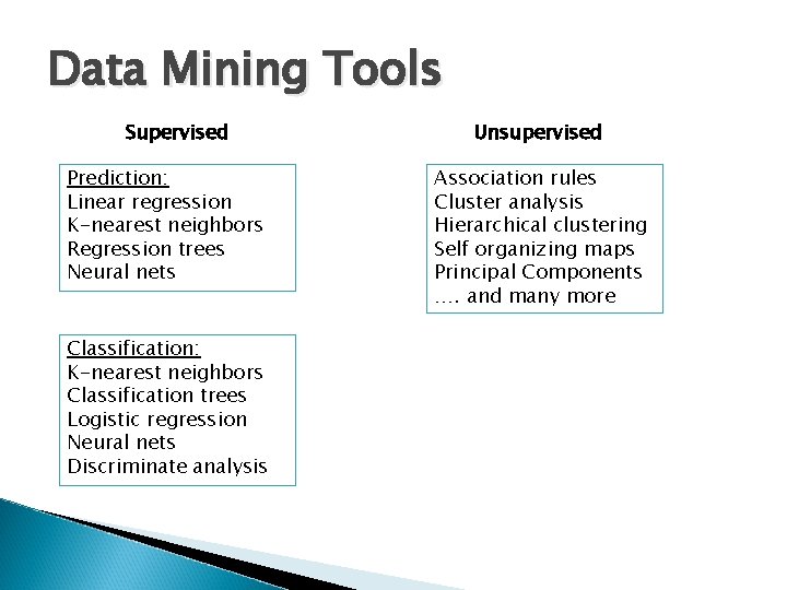 Data Mining Tools Supervised Prediction: Linear regression K-nearest neighbors Regression trees Neural nets Classification: