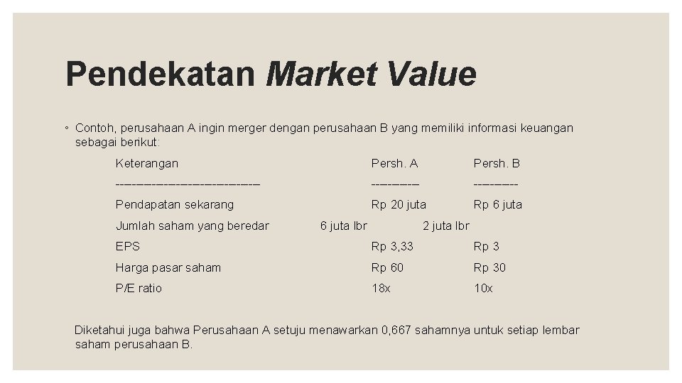 Pendekatan Market Value ◦ Contoh, perusahaan A ingin merger dengan perusahaan B yang memiliki