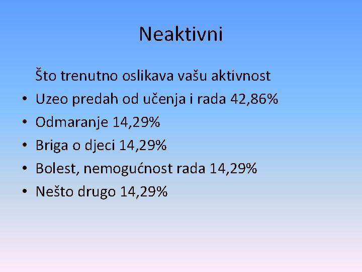 Neaktivni • • • Što trenutno oslikava vašu aktivnost Uzeo predah od učenja i