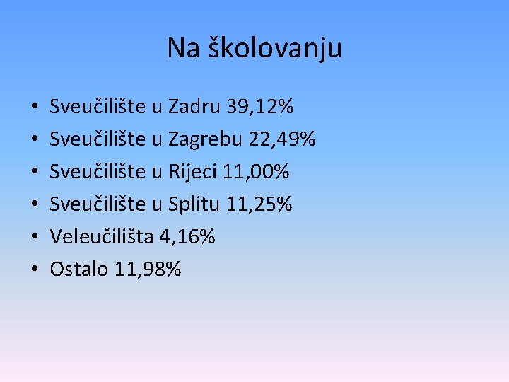 Na školovanju • • • Sveučilište u Zadru 39, 12% Sveučilište u Zagrebu 22,