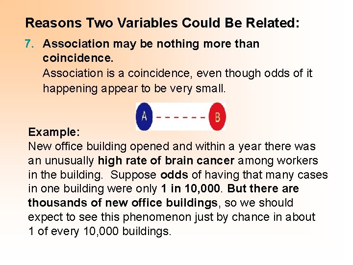 Reasons Two Variables Could Be Related: 7. Association may be nothing more than coincidence.